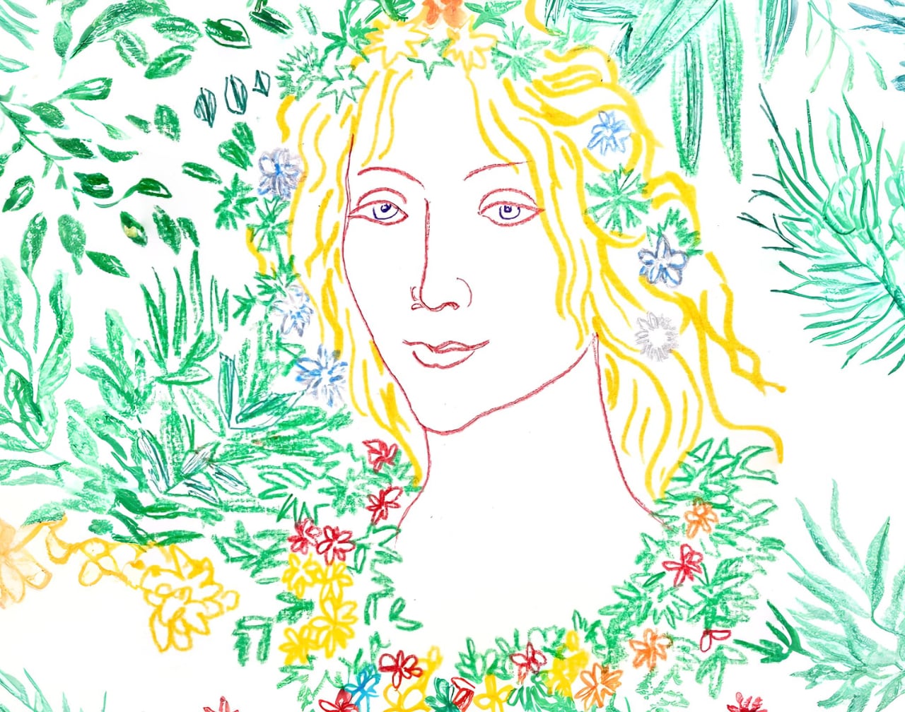 Μηνιαίες Προβλέψεις